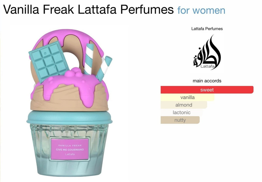 Profumi Lattafa Give Me Gourmand