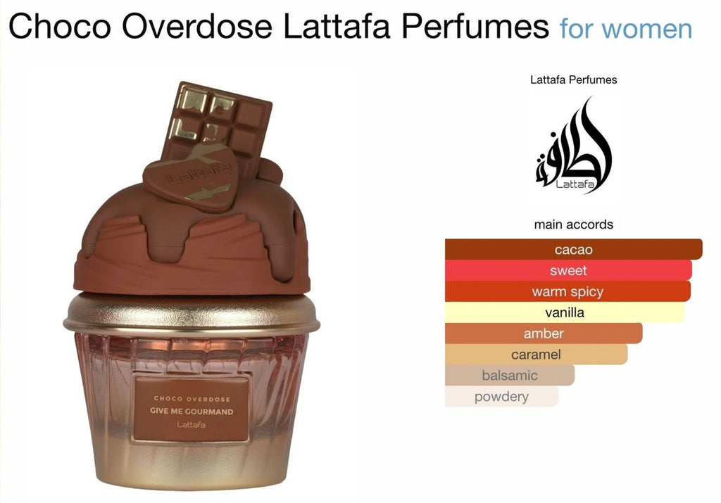 Profumi Lattafa Give Me Gourmand